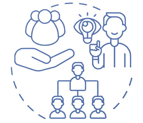 Corporate Structuring